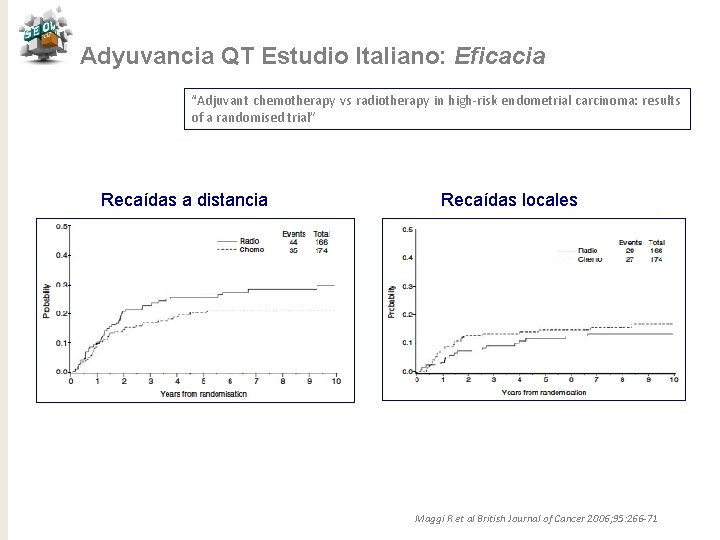 Adyuvancia QT Estudio Italiano: Eficacia “Adjuvant chemotherapy vs radiotherapy in high-risk endometrial carcinoma: results