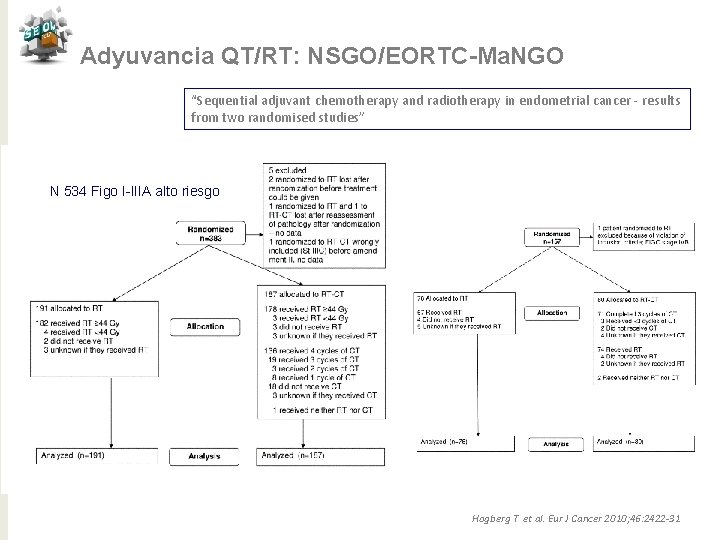 Adyuvancia QT/RT: NSGO/EORTC-Ma. NGO “Sequential adjuvant chemotherapy and radiotherapy in endometrial cancer - results