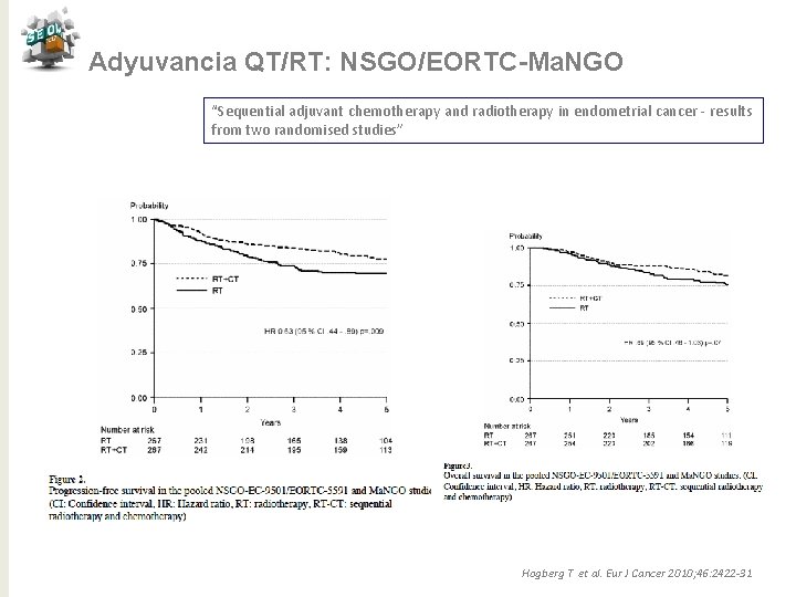 Adyuvancia QT/RT: NSGO/EORTC-Ma. NGO “Sequential adjuvant chemotherapy and radiotherapy in endometrial cancer - results