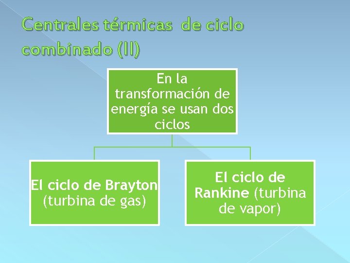 Centrales térmicas de ciclo combinado (II) En la transformación de energía se usan dos