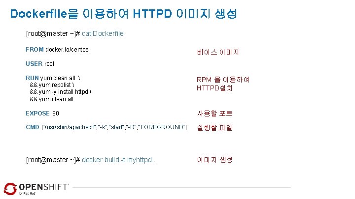 Dockerfile을 이용하여 HTTPD 이미지 생성 [root@master ~]# cat Dockerfile FROM docker. io/centos 베이스 이미지