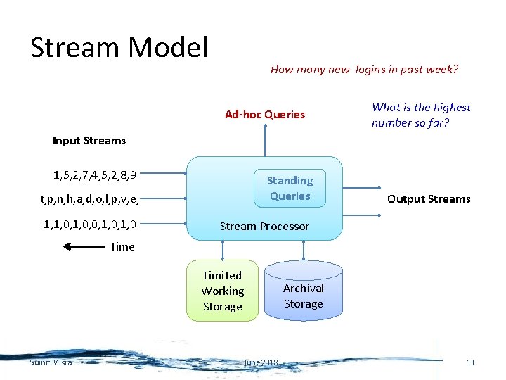 Stream Model How many new logins in past week? Ad-hoc Queries What is the