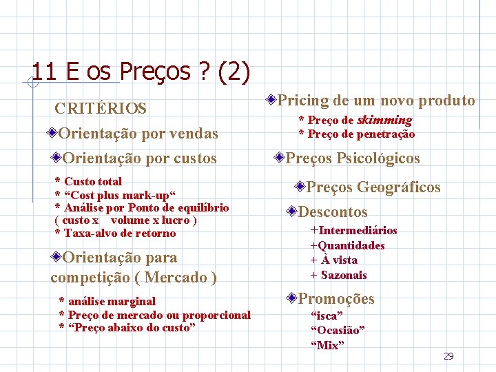 11 E os Preços ? (2) CRITÉRIOS Orientação por vendas Orientação por custos *