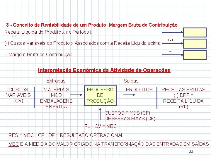 3 - Conceito de Rentabilidade de um Produto: Margem Bruta de Contribuição Receita Líquida