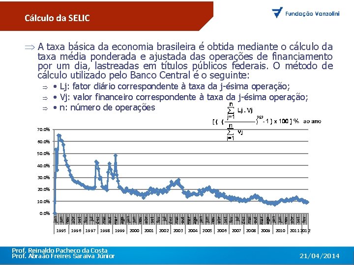 Cálculo da SELIC A taxa básica da economia brasileira é obtida mediante o cálculo