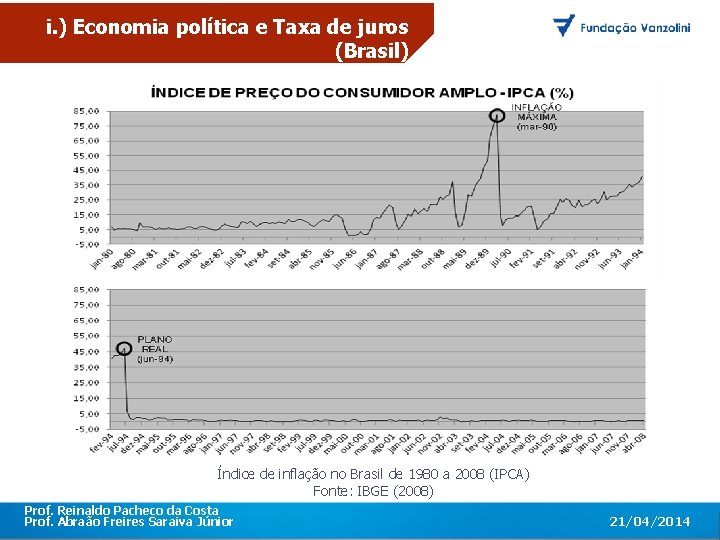 i. ) Economia política e Taxa de juros (Brasil) O primeiro encontro corporativo com