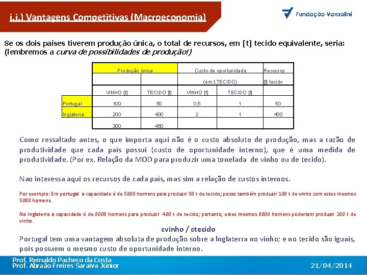 i. i. ) Vantagens Competitivas (Macroeconomia) Se os dois países tiverem produção única, o