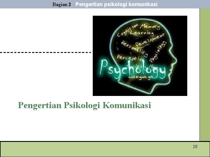 Bagian 2 Pengertian psikologi komunikasi Pengertian Psikologi Komunikasi 25 