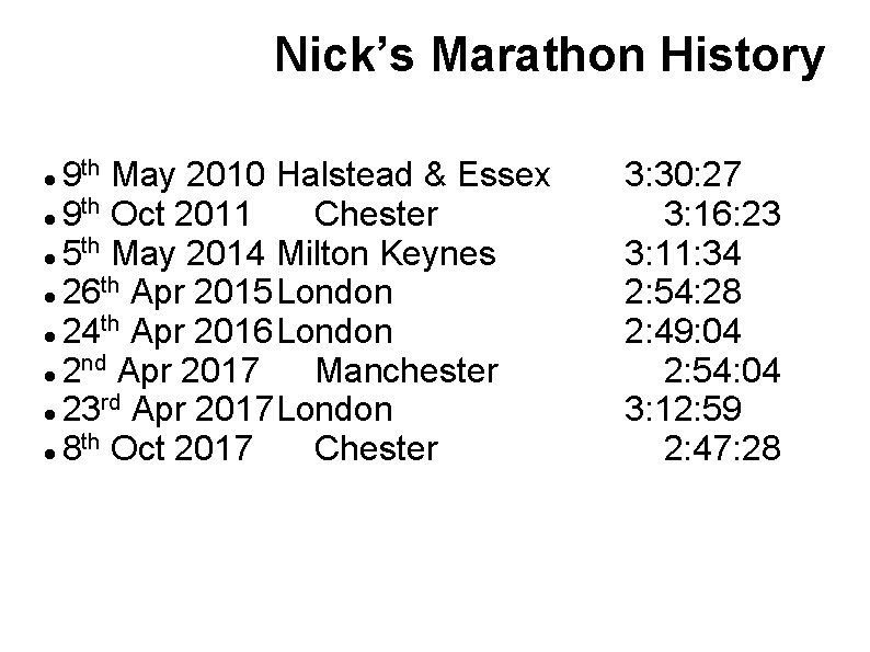 Nick’s Marathon History 9 th May 2010 Halstead & Essex th 9 Oct 2011