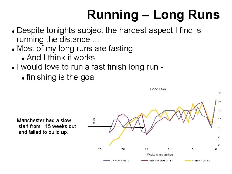 Running – Long Runs Despite tonights subject the hardest aspect I find is running