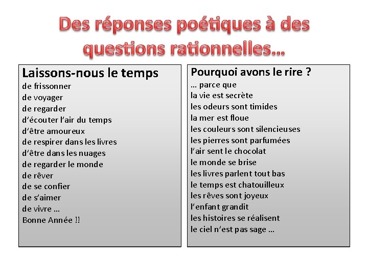 Laissons-nous le temps de frissonner de voyager de regarder d’écouter l’air du temps d’être