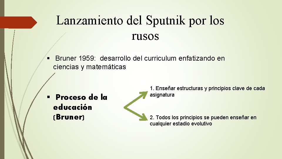 Lanzamiento del Sputnik por los rusos § Bruner 1959: desarrollo del curriculum enfatizando en