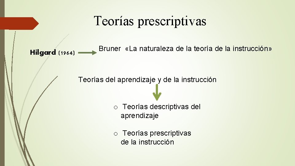 Teorías prescriptivas Hilgard (1964) Bruner «La naturaleza de la teoría de la instrucción» Teorías