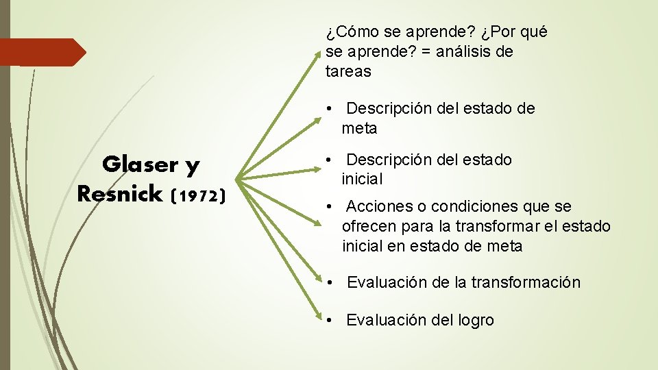 ¿Cómo se aprende? ¿Por qué se aprende? = análisis de tareas • Descripción del