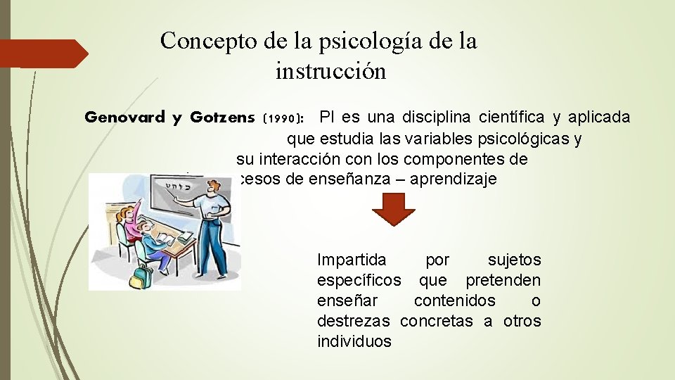Concepto de la psicología de la instrucción Genovard y Gotzens (1990): PI es una