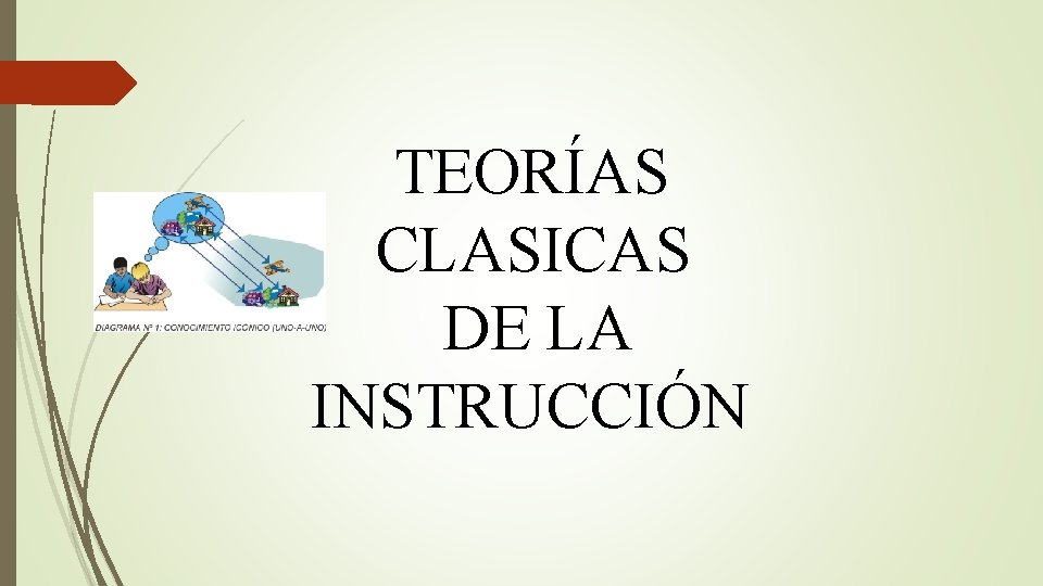 TEORÍAS CLASICAS DE LA INSTRUCCIÓN 