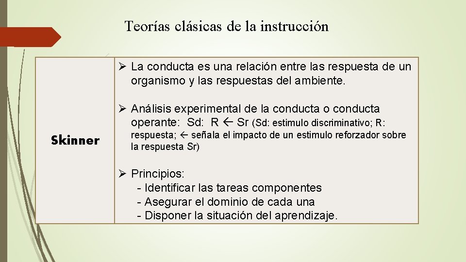 Teorías clásicas de la instrucción Ø La conducta es una relación entre las respuesta