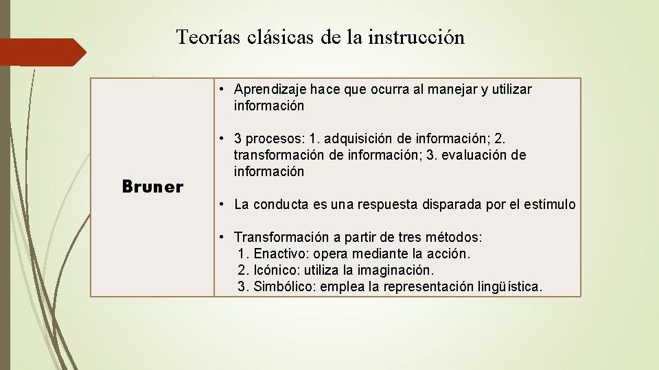 Teorías clásicas de la instrucción • Aprendizaje hace que ocurra al manejar y utilizar