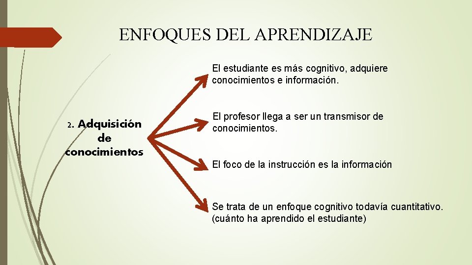 ENFOQUES DEL APRENDIZAJE El estudiante es más cognitivo, adquiere conocimientos e información. 2. Adquisición