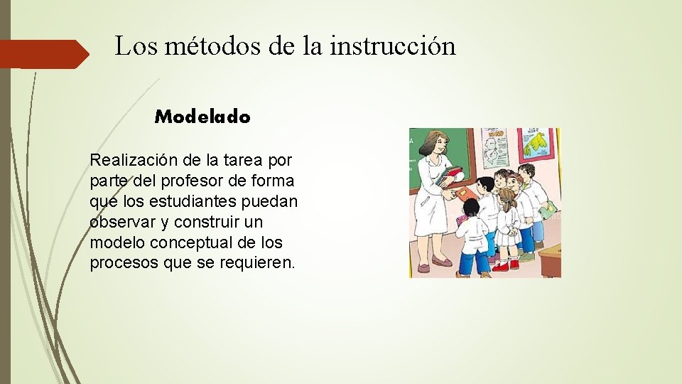 Los métodos de la instrucción Modelado Realización de la tarea por parte del profesor
