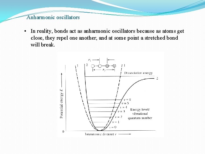 Anharmonic oscillators • In reality, bonds act as anharmonic oscillators because as atoms get