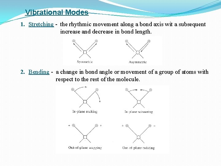 Vibrational Modes 1. Stretching - the rhythmic movement along a bond axis wit a