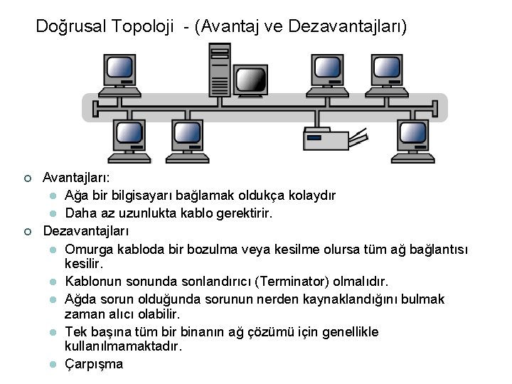 Doğrusal Topoloji - (Avantaj ve Dezavantajları) ¢ ¢ Avantajları: l Ağa bir bilgisayarı bağlamak