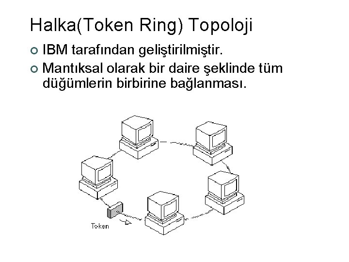 Halka(Token Ring) Topoloji IBM tarafından geliştirilmiştir. ¢ Mantıksal olarak bir daire şeklinde tüm düğümlerin