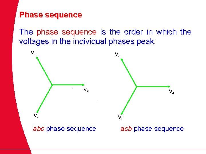 Phase sequence The phase sequence is the order in which the voltages in the