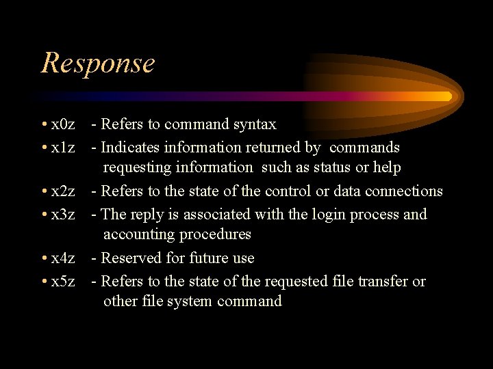 Response • x 0 z - Refers to command syntax • x 1 z