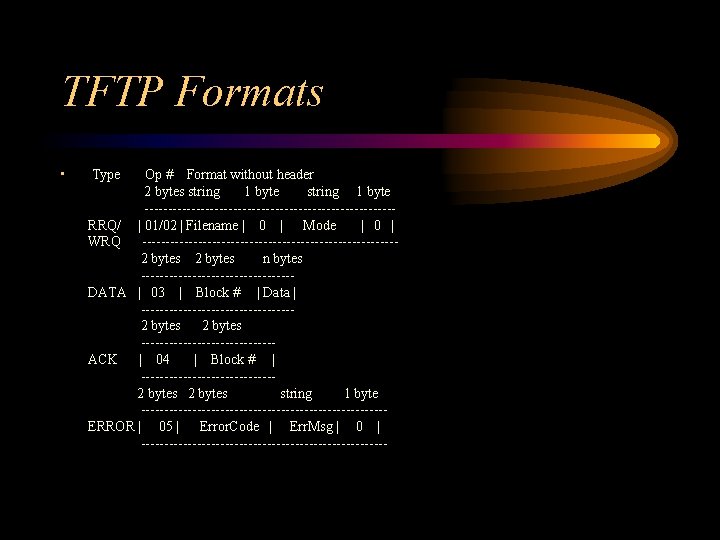 TFTP Formats • Type Op # Format without header 2 bytes string 1 byte