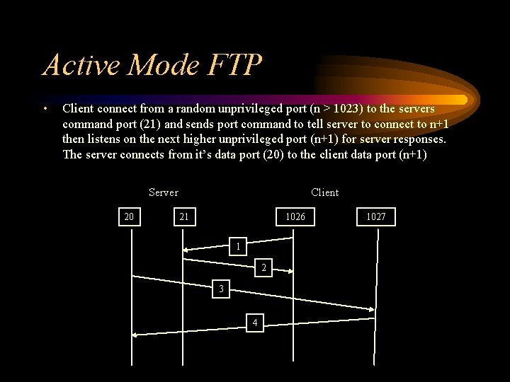 Active Mode FTP • Client connect from a random unprivileged port (n > 1023)