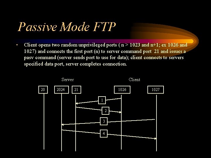 Passive Mode FTP • Client opens two random unprivileged ports ( n > 1023