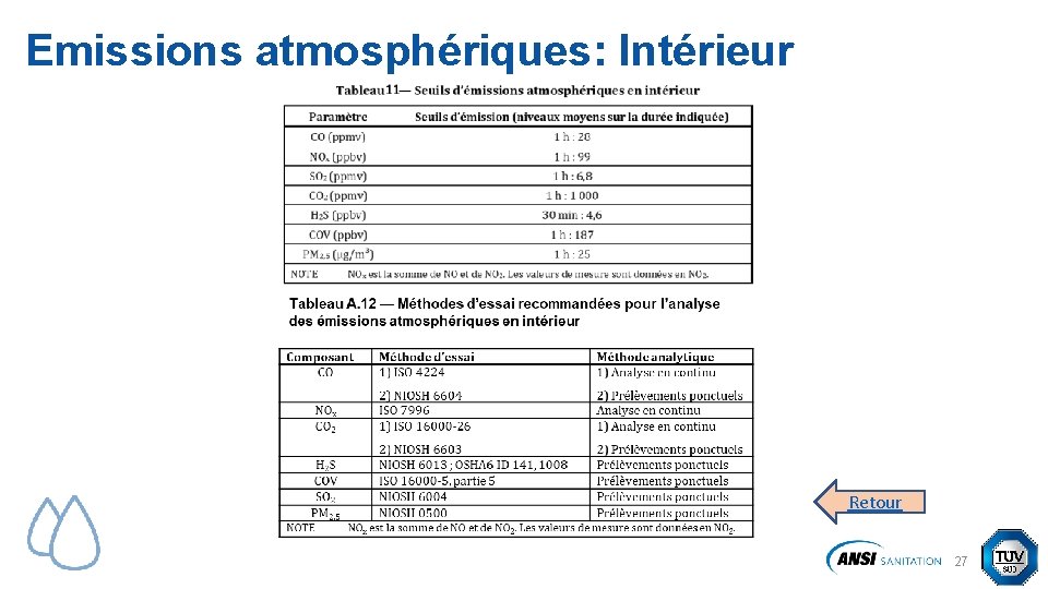 Emissions atmosphériques: Intérieur Retour 27 Emissions atmosphériques: Intérieur Retour 27