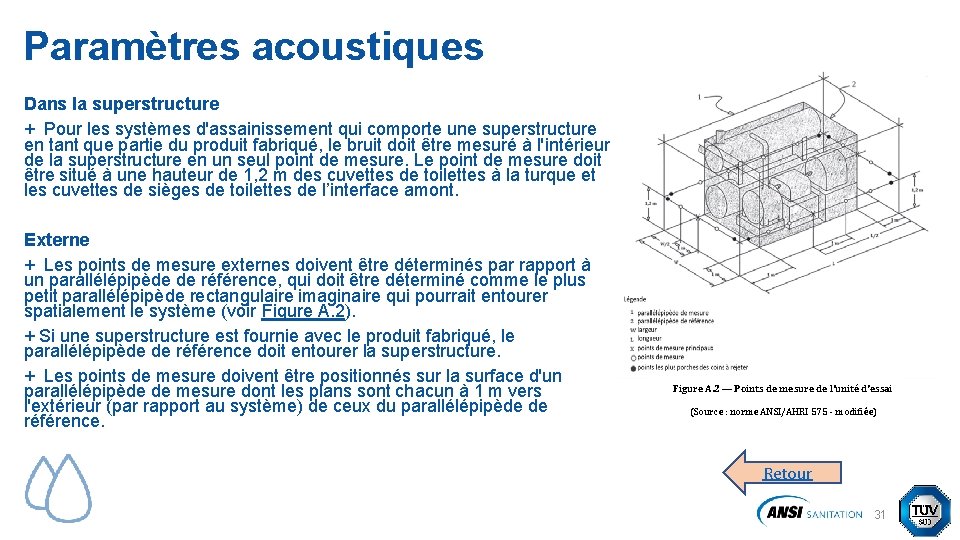 Paramètres acoustiques Dans la superstructure + Pour les systèmes d'assainissement qui comporte une superstructure Paramètres acoustiques Dans la superstructure + Pour les systèmes d'assainissement qui comporte une superstructure