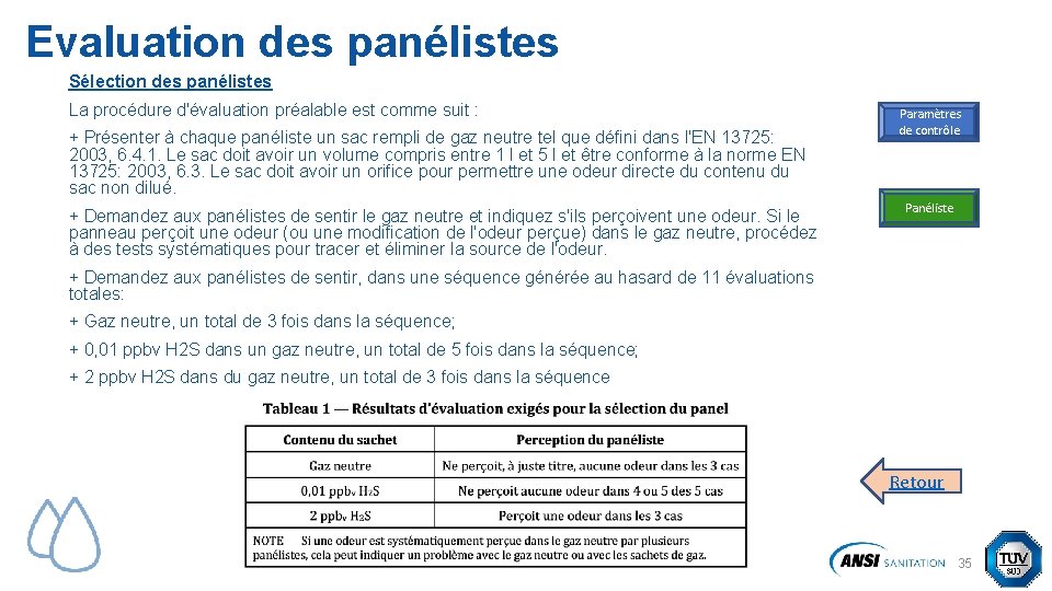 Evaluation des panélistes Sélection des panélistes La procédure d'évaluation préalable est comme suit : Evaluation des panélistes Sélection des panélistes La procédure d'évaluation préalable est comme suit :