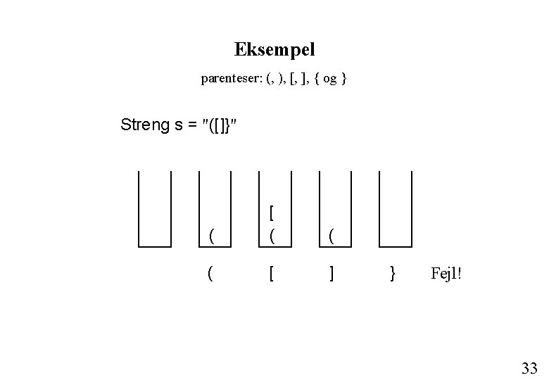 Eksempel parenteser: (, ), [, ], { og } Streng s = "([]}" (