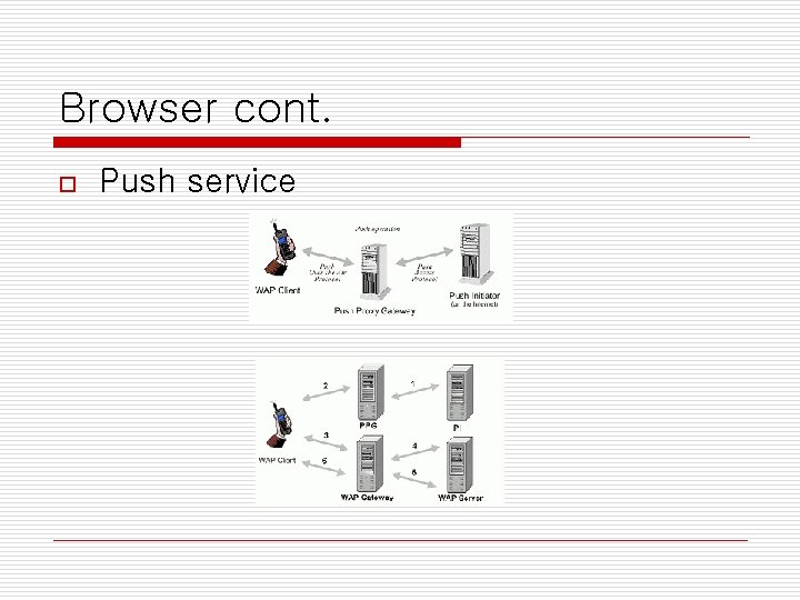 Browser cont. o Push service 