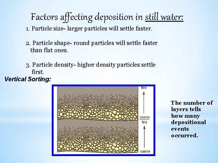 Factors affecting deposition in still water: 1. Particle size- larger particles will settle faster.