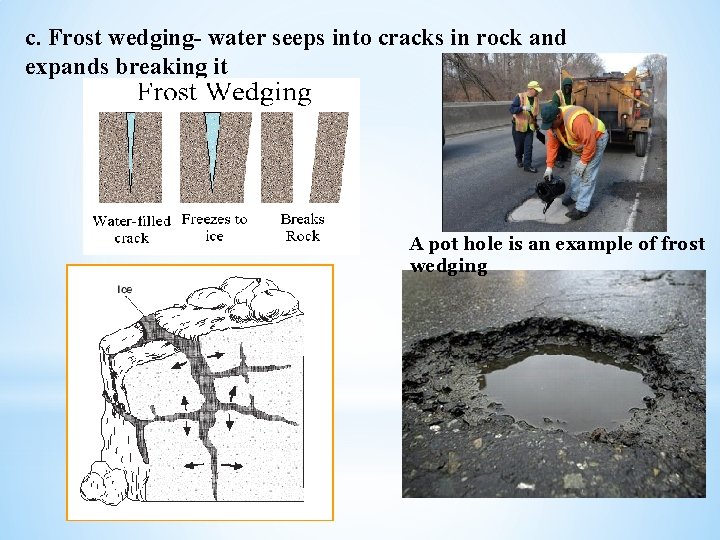 c. Frost wedging- water seeps into cracks in rock and expands breaking it A