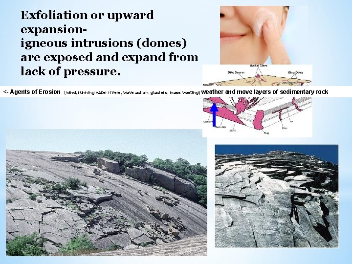 Exfoliation or upward expansionigneous intrusions (domes) are exposed and expand from lack of pressure.