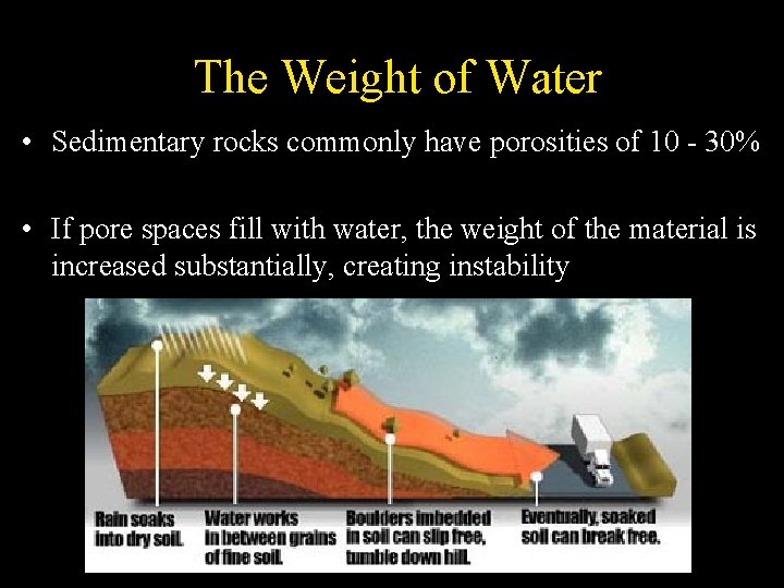 The Weight of Water • Sedimentary rocks commonly have porosities of 10 - 30%