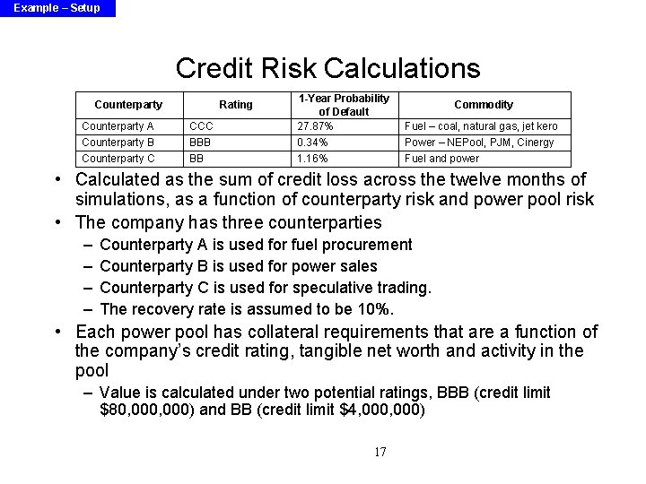 Example – Setup Credit Risk Calculations Counterparty A Counterparty B Counterparty C Rating CCC