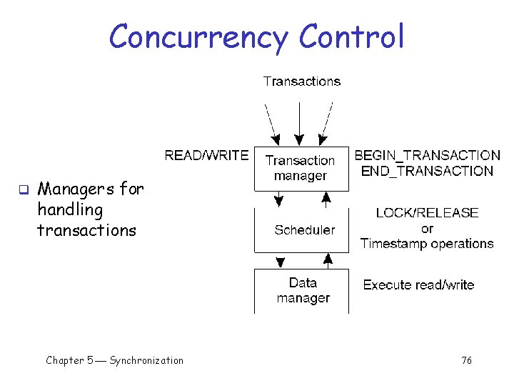 Concurrency Control q Managers for handling transactions Chapter 5 Synchronization 76 