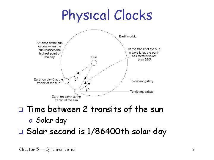 Physical Clocks q Time between 2 transits of the sun o Solar day q