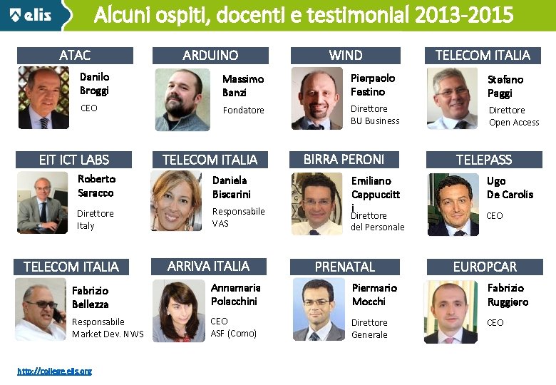 Alcuni ospiti, docenti e testimonial 2013 -2015 15/01/14 ATAC ARDUINO WIND TELECOM ITALIA Danilo