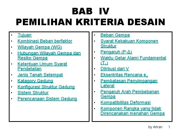 BAB IV PEMILIHAN KRITERIA DESAIN • • • Tujuan Kombinasi Beban berfaktor Wilayah Gempa