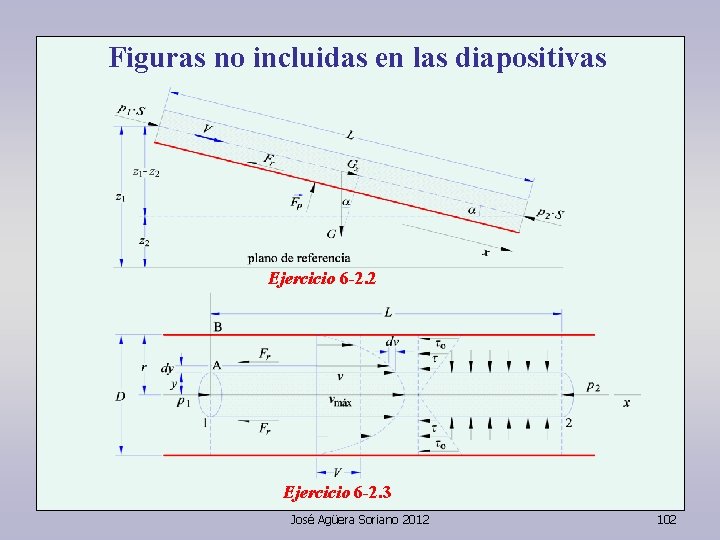 Figuras no incluidas en las diapositivas Ejercicio 6 -2. 2 Ejercicio 6 -2. 3