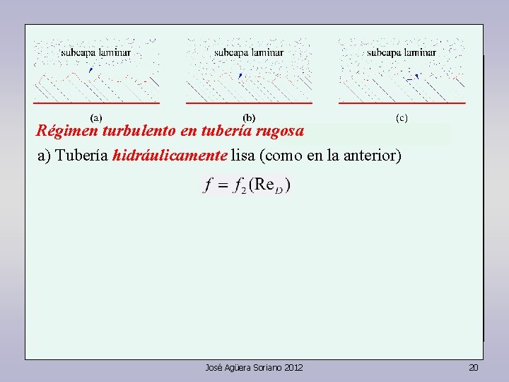 tubería Régimen turbulento en tubería rugosa a) Tubería hidráulicamente lisa (como en la anterior)
