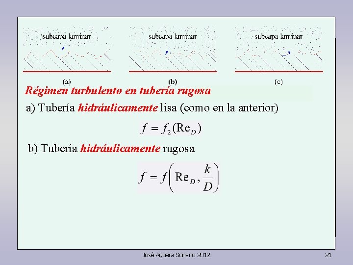 tubería Régimen turbulento en tubería rugosa a) Tubería hidráulicamente lisa (como en la anterior)